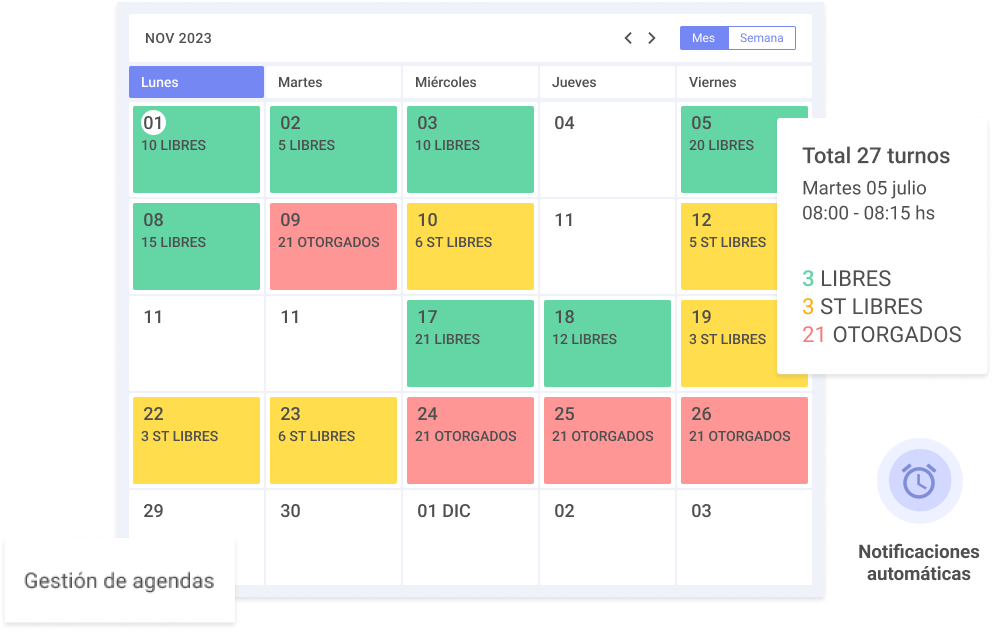 Agenda digital múltiple para todos los profesionales