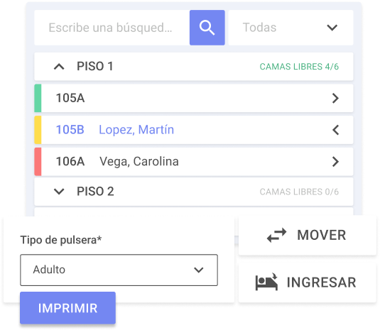 Sistema simplificado de internaciones