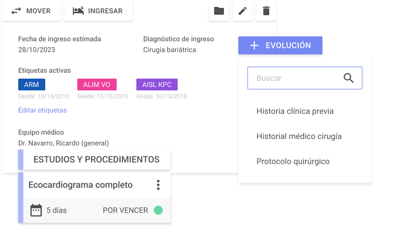 Soluciones para Cirugías